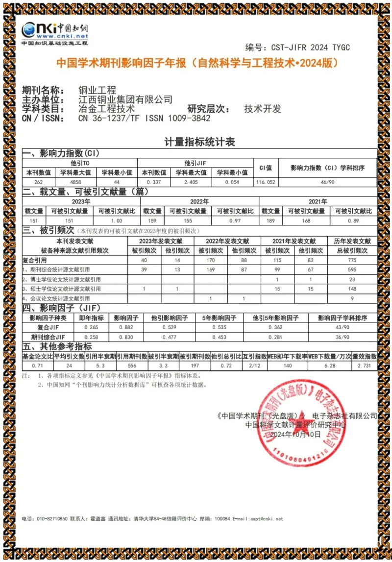 d70de4f809f5466d89a6aff251244825